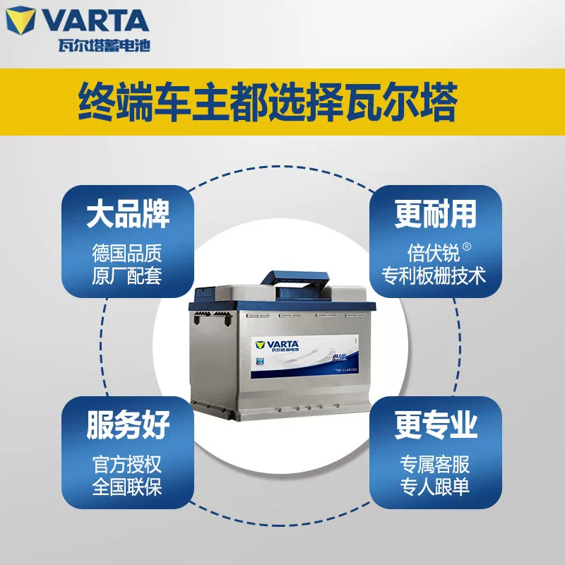 瓦尔塔蓝标蓄电池12v60ah适配大众朗逸宝来捷达polo速腾l2400电瓶